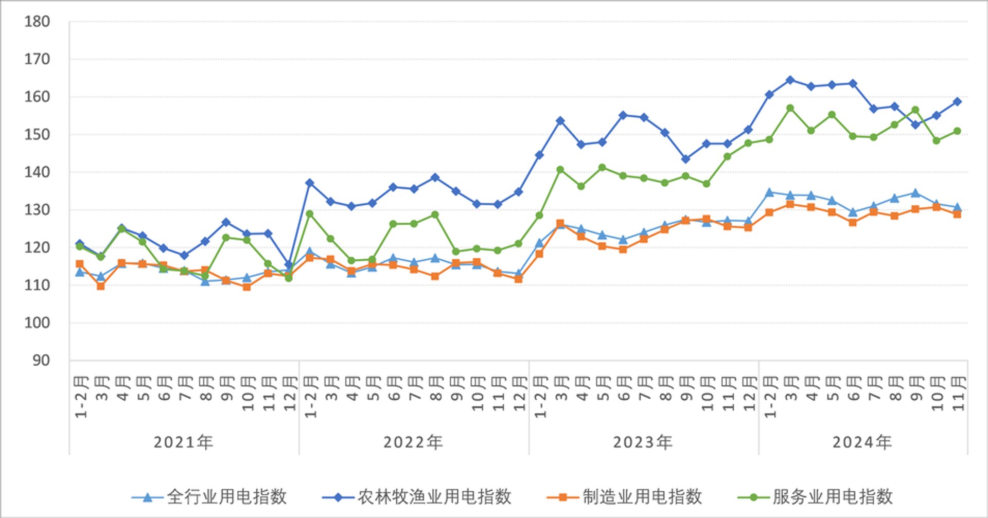 锦迪软件