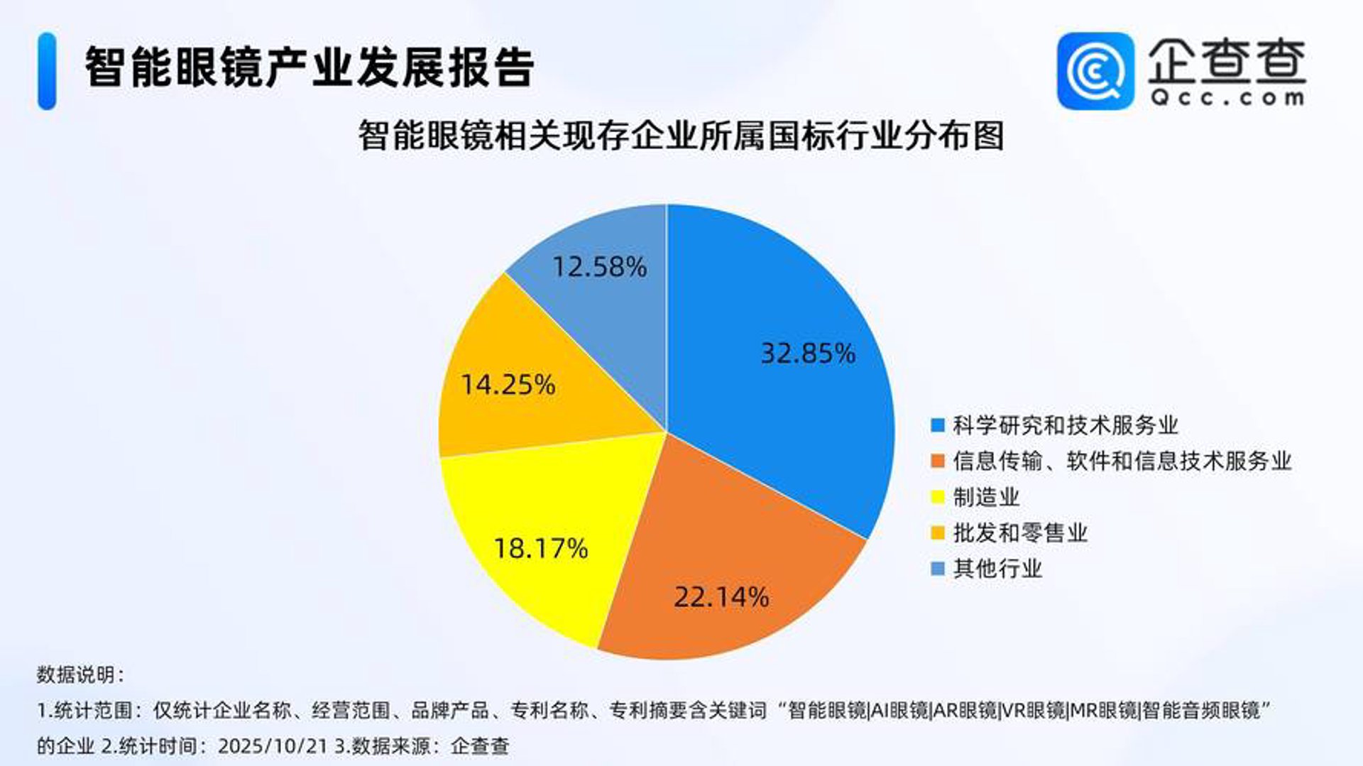 锦迪软件